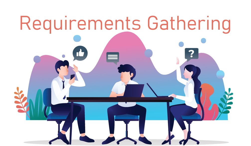 The Ultimate Guide to Requirements Gathering: Types, Steps With Best Practices