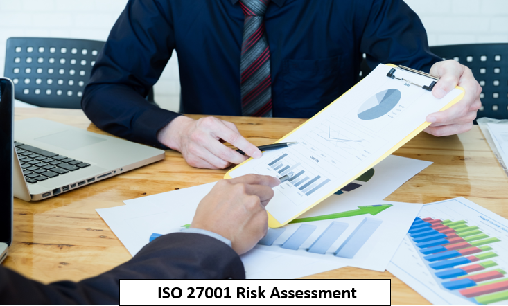 ISO 27001 Risk Assessment In ISMS