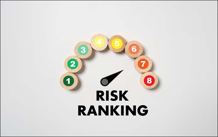 Risk ranking and audit plan