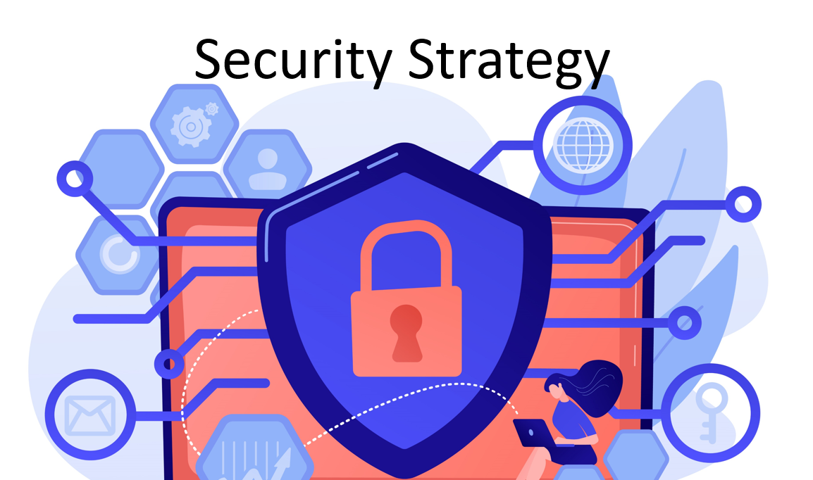 A Guide On How To Implement Security Strategy – IT Governance Docs