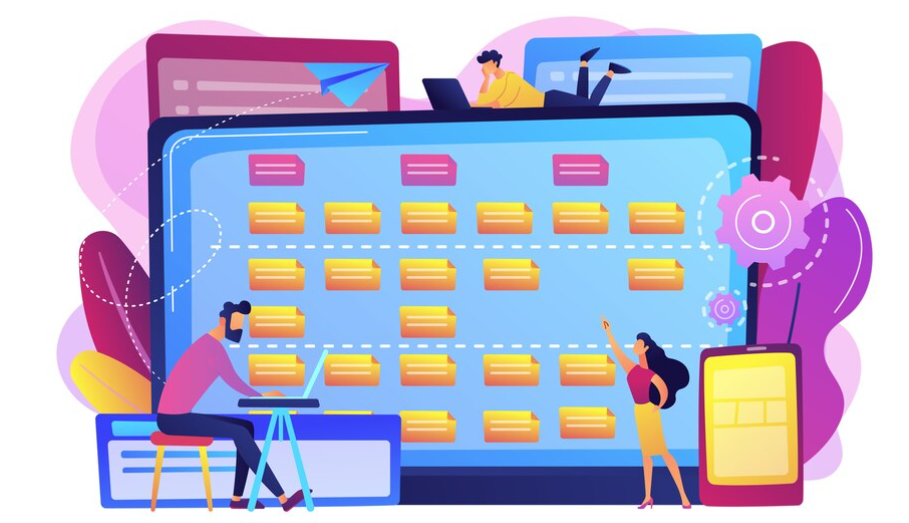 Service Catalog Management Process