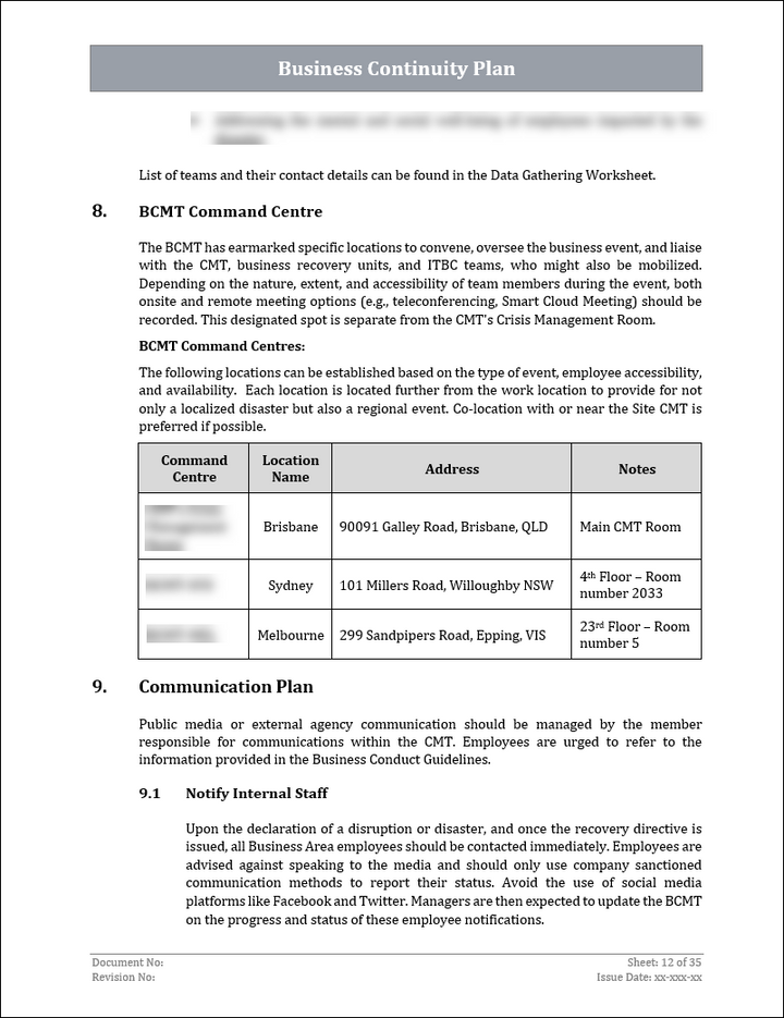 ISO 22301 Implementation Toolkit