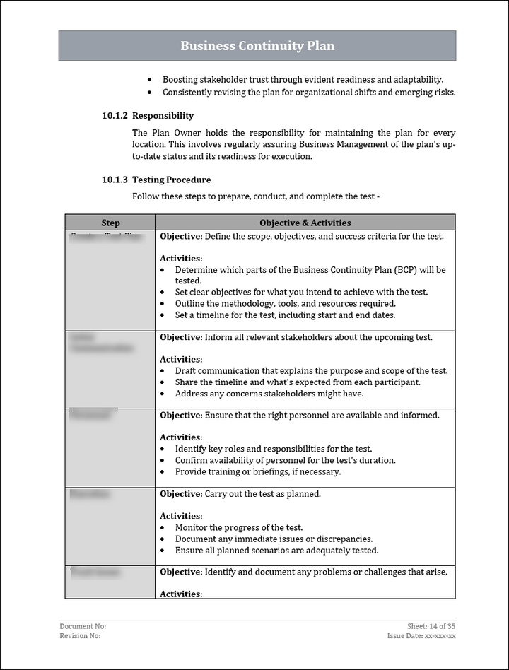 ISO 22301 Implementation Toolkit