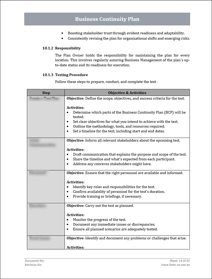 ISO 22301 Implementation Toolkit