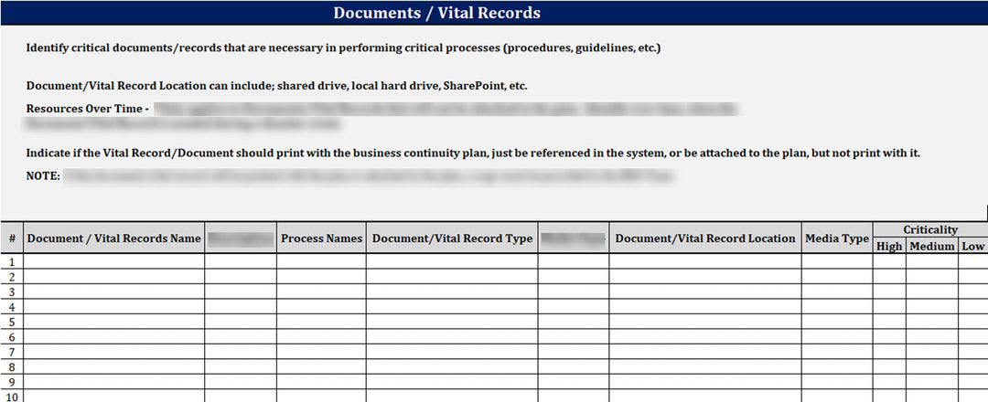 ISO 22301 Implementation Toolkit
