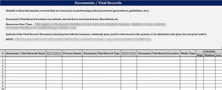 ISO 22301 Implementation Toolkit
