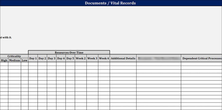 ISO 22301 Implementation Toolkit