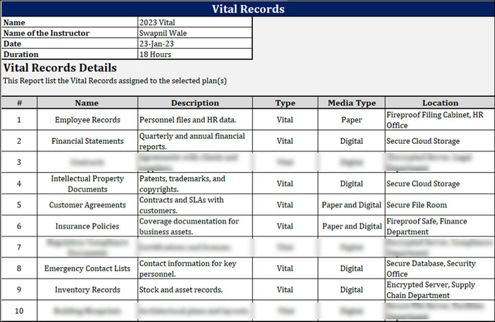 ISO 22301 Implementation Toolkit