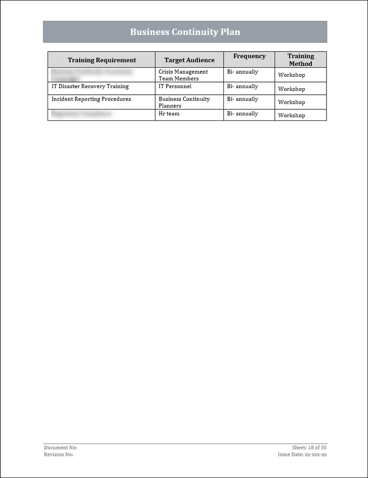ISO 22301 Implementation Toolkit