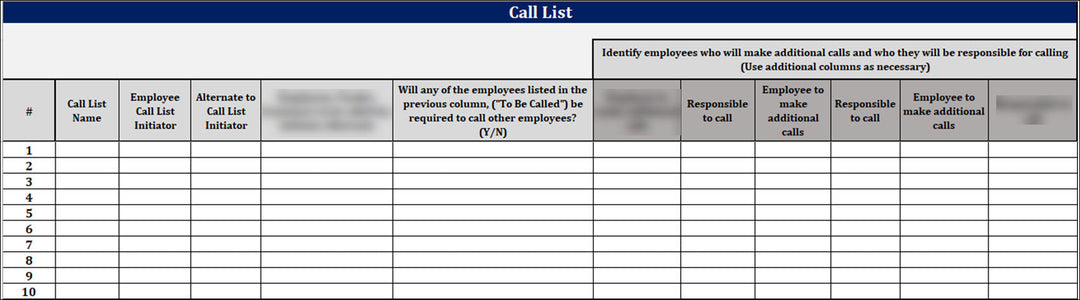 ISO 22301 Implementation Toolkit