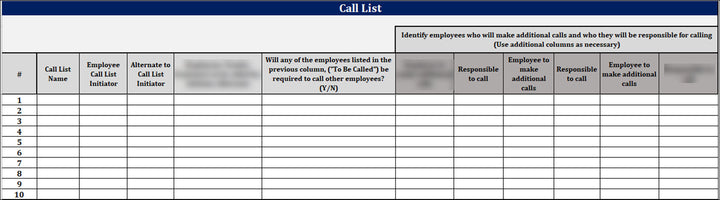 ISO 22301 Implementation Toolkit