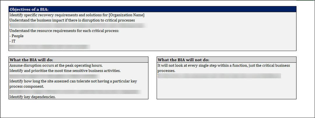 ISO 22301 Implementation Toolkit