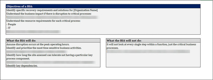 ISO 22301 Implementation Toolkit