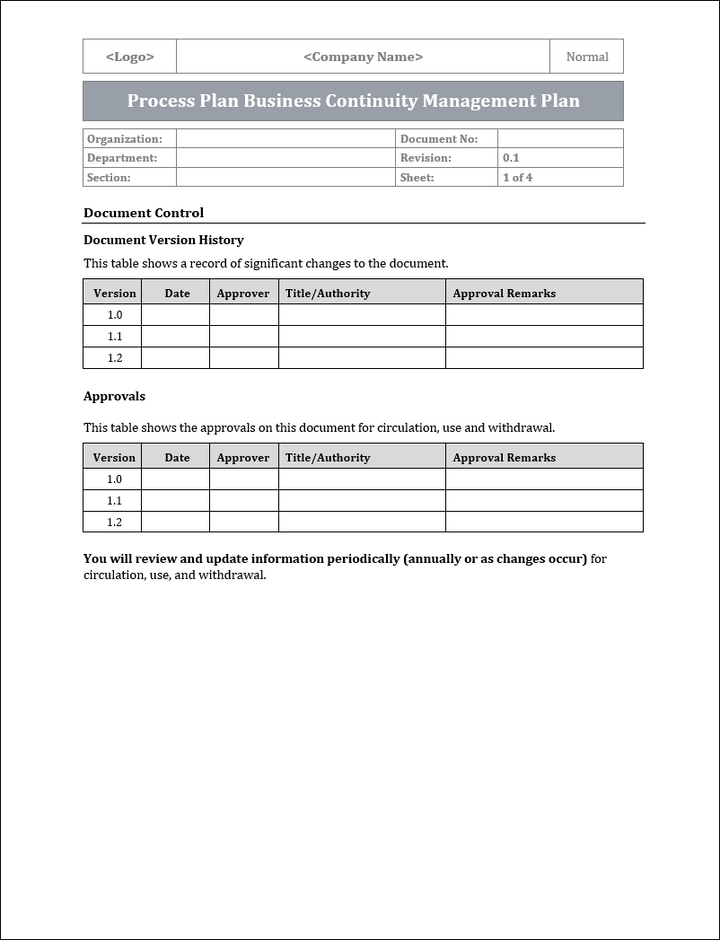 ISO 22301 Implementation Toolkit