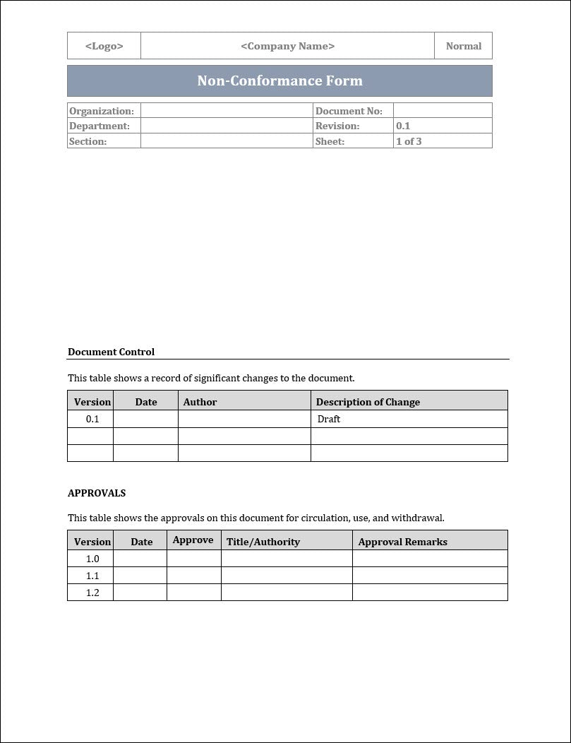 ISO 45001 Implementation Toolkit