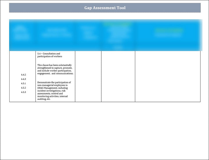 Gap Assessment Tool