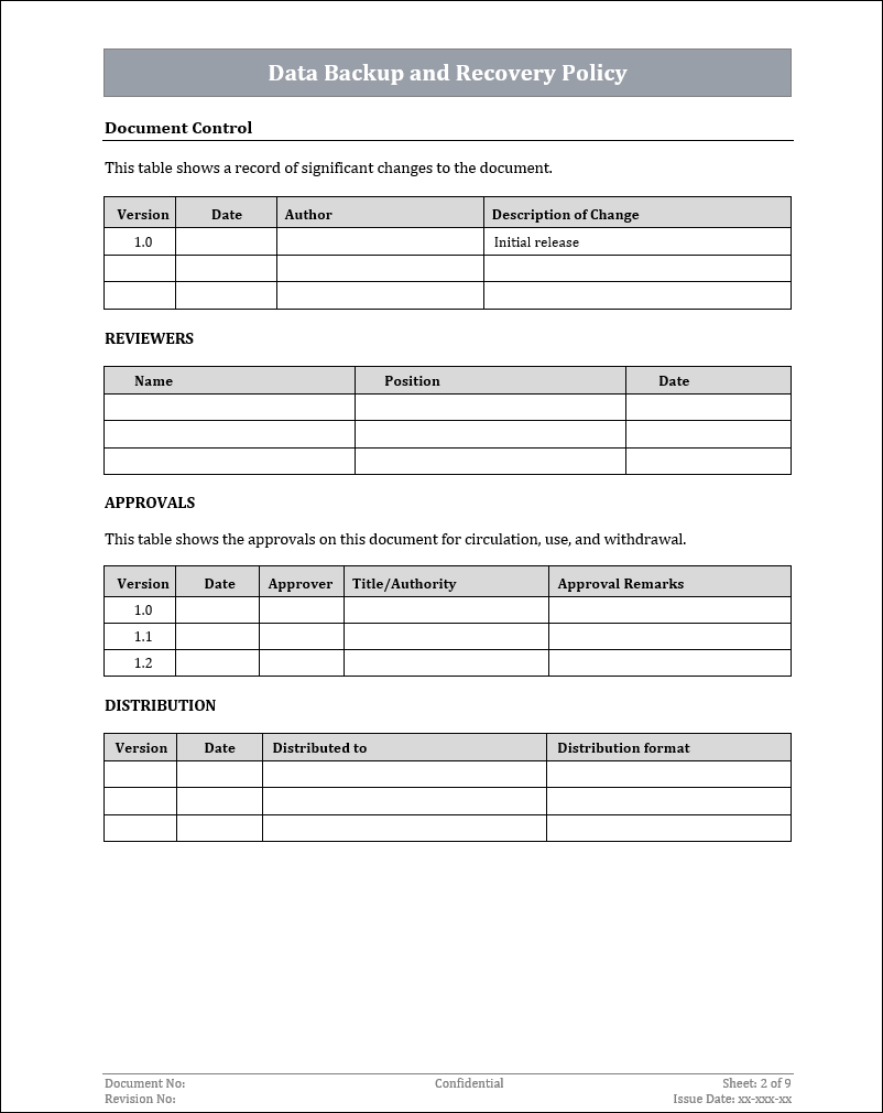 ISO 22301 Implementation Toolkit