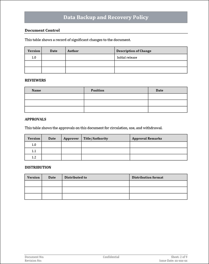 ISO 22301 Implementation Toolkit
