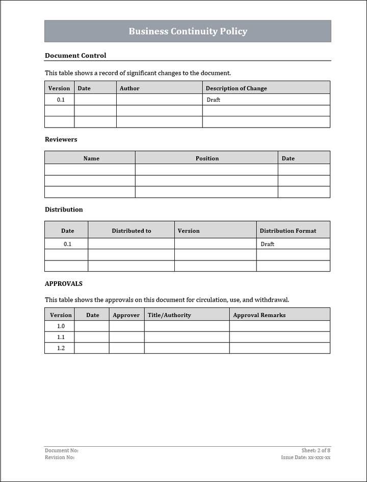 ISO 22301 Implementation Toolkit