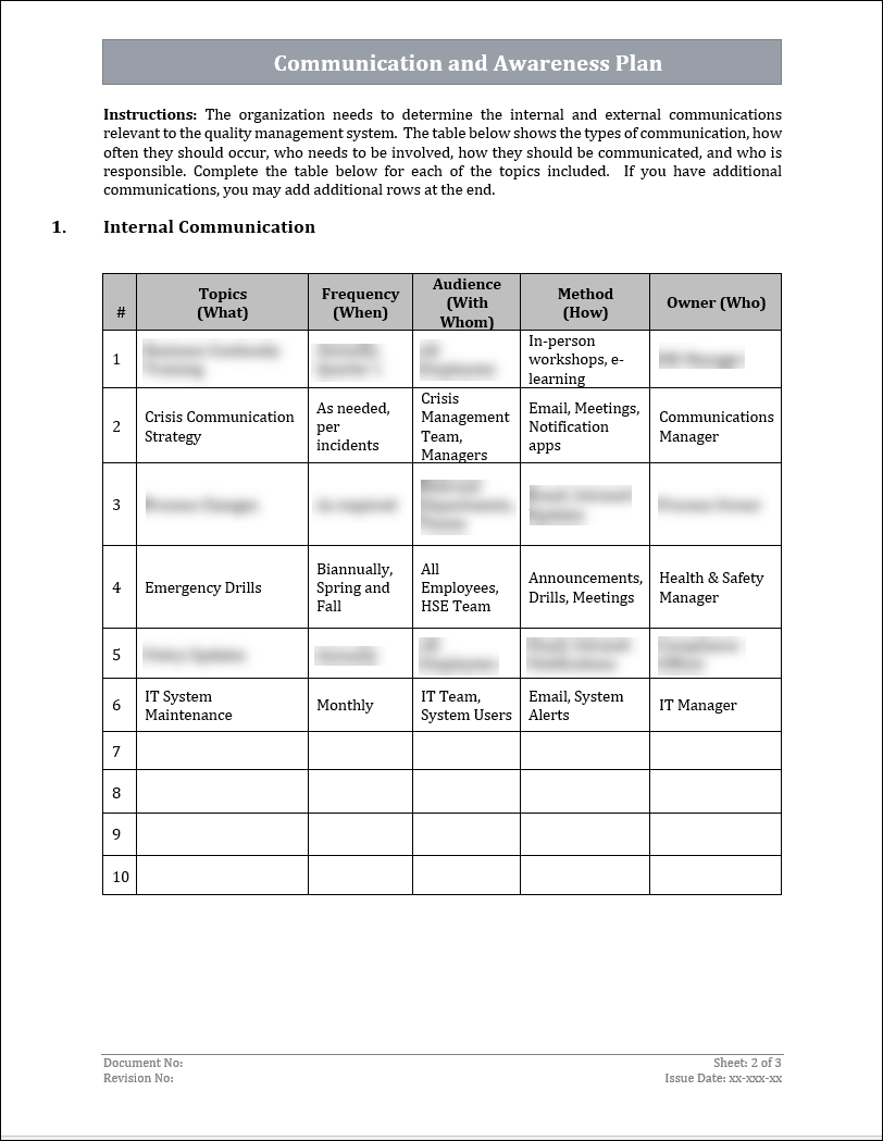 ISO 22301 Implementation Toolkit