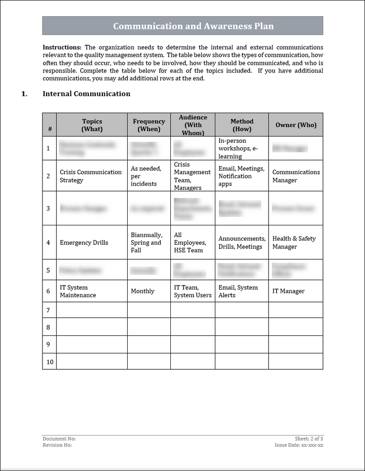 ISO 22301 Implementation Toolkit