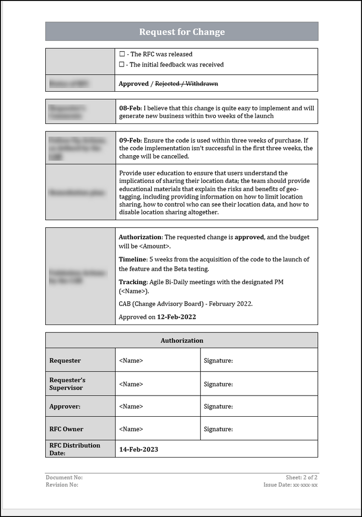 ISO 22301 Implementation Toolkit