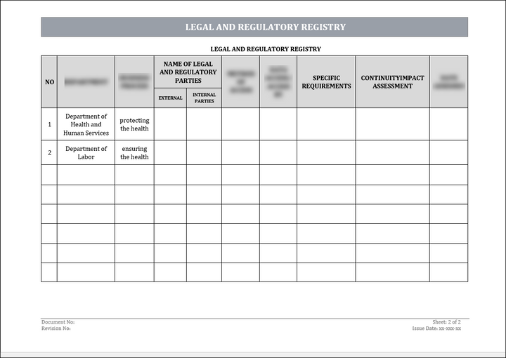 ISO 22301 Implementation Toolkit