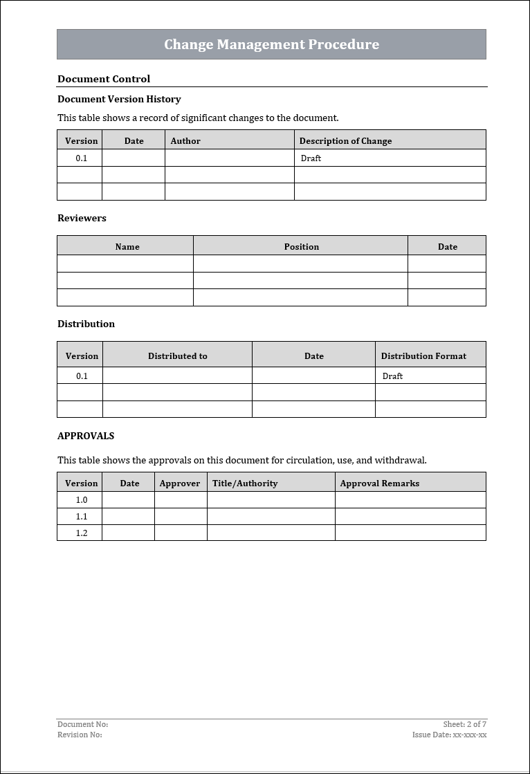 ISO 22301 Implementation Toolkit