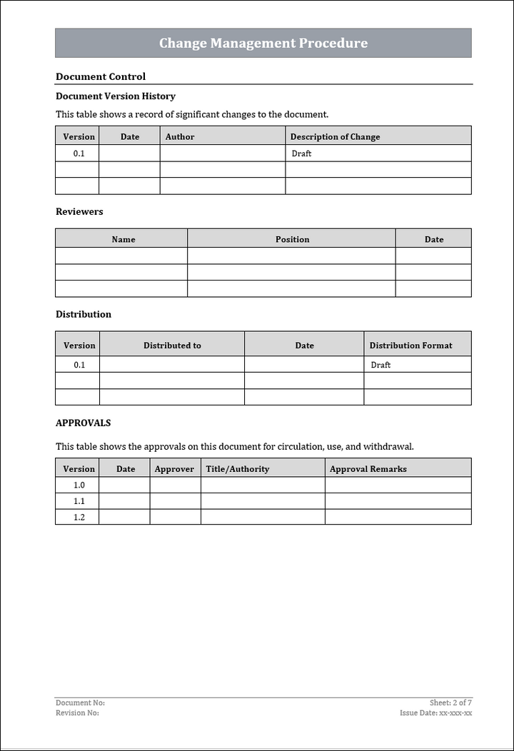 ISO 22301 Implementation Toolkit