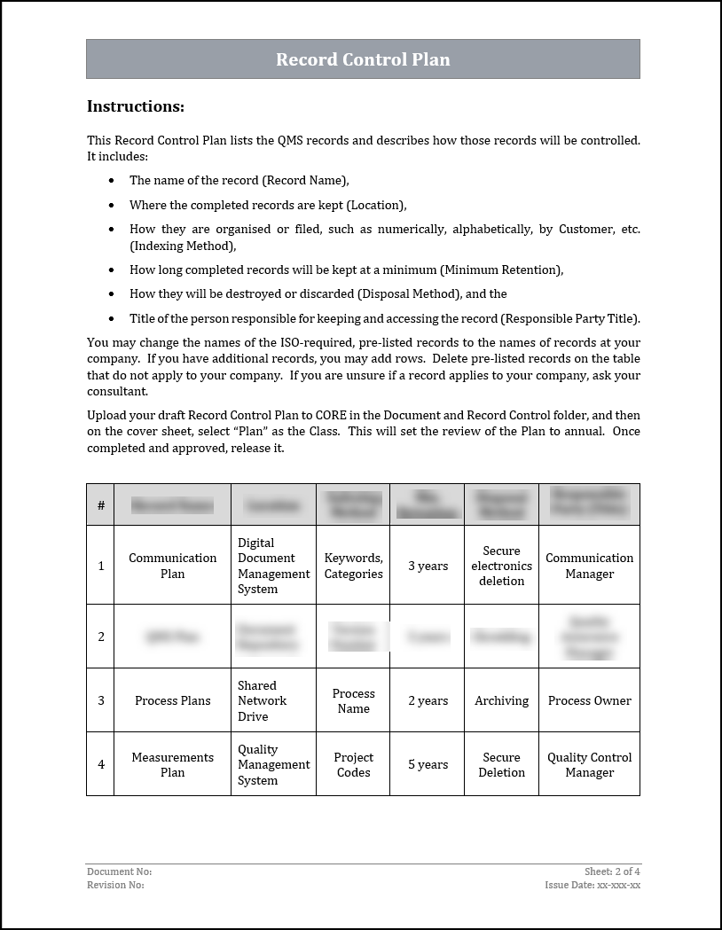 ISO 22301 Implementation Toolkit