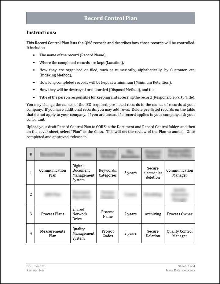 ISO 22301 Implementation Toolkit