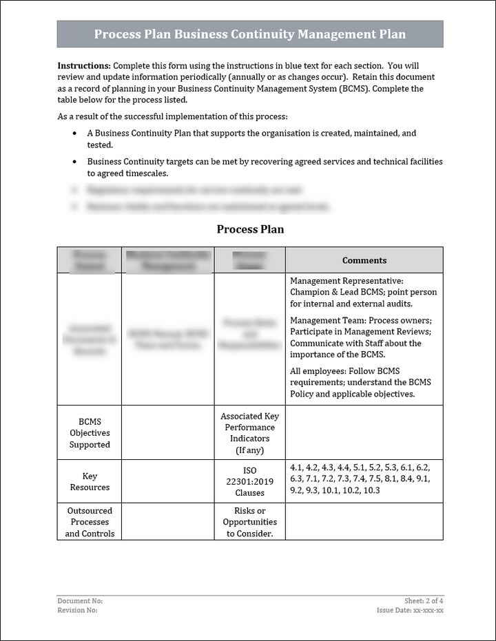 ISO 22301 Implementation Toolkit