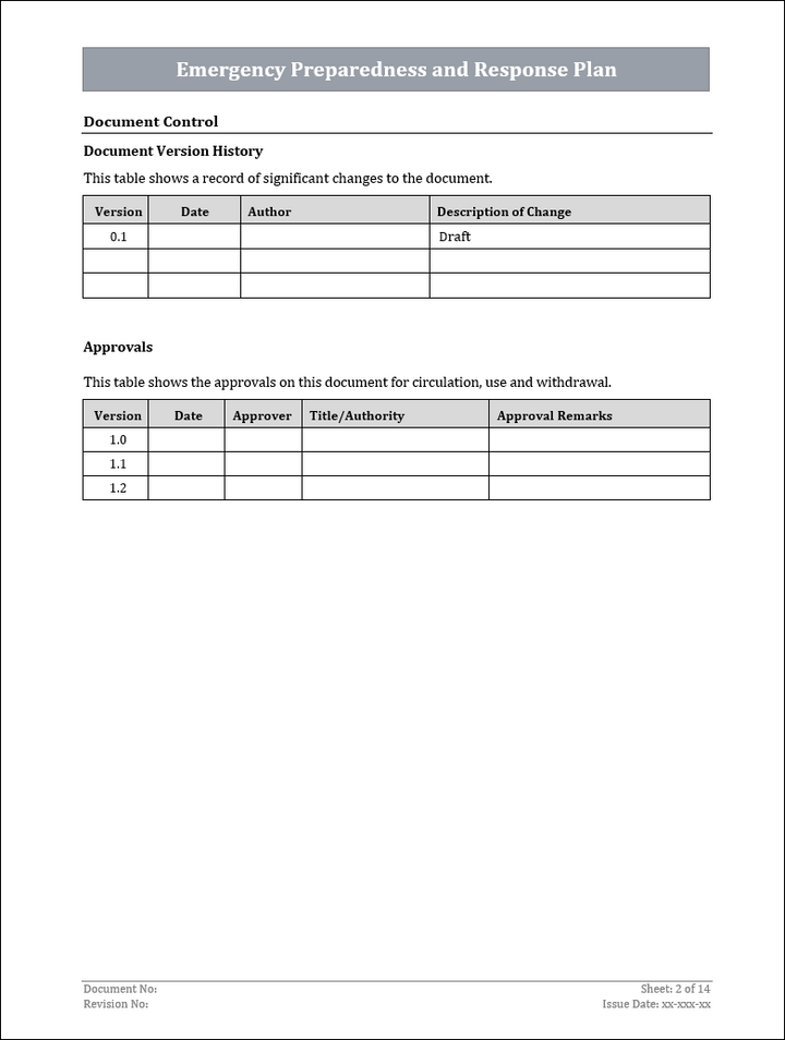 ISO 22301 Implementation Toolkit