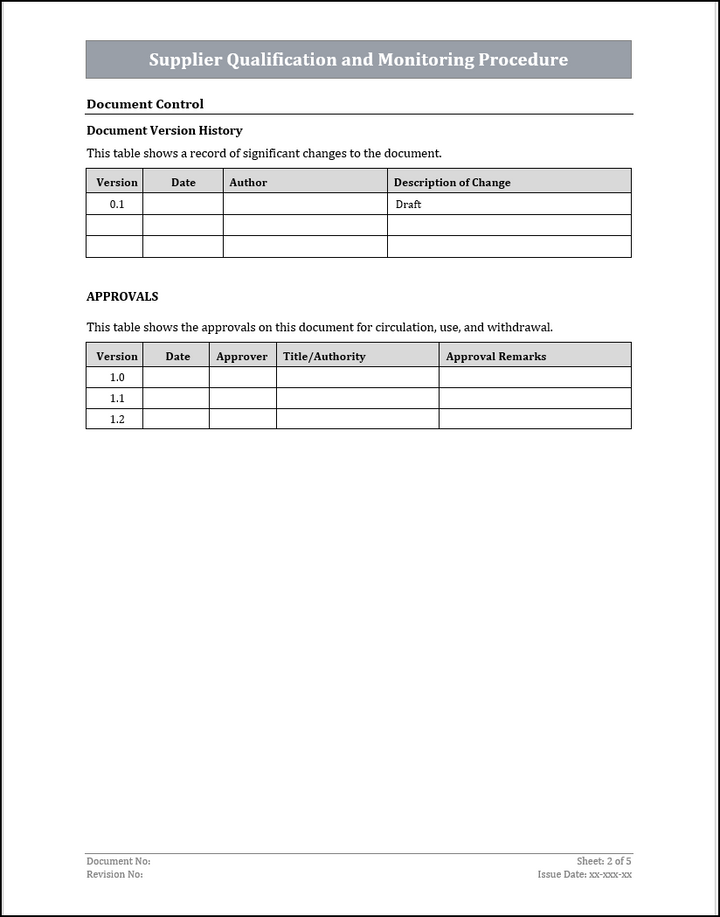 ISO 22301 Implementation Toolkit