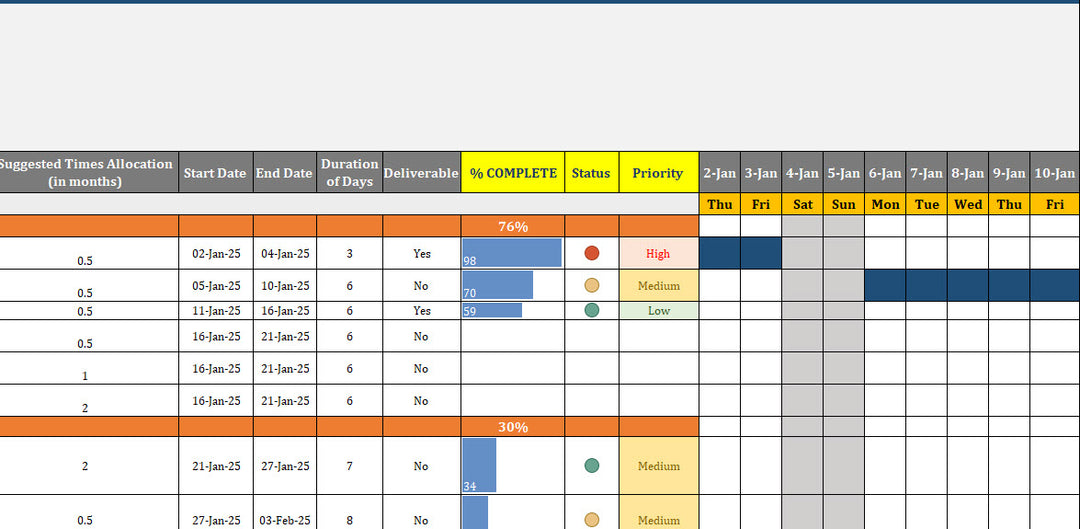 Data Governance Project Plan Template