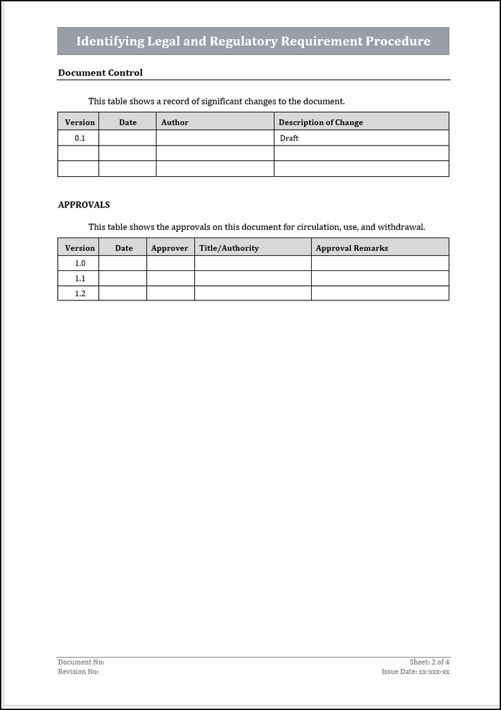 ISO 22301 Implementation Toolkit