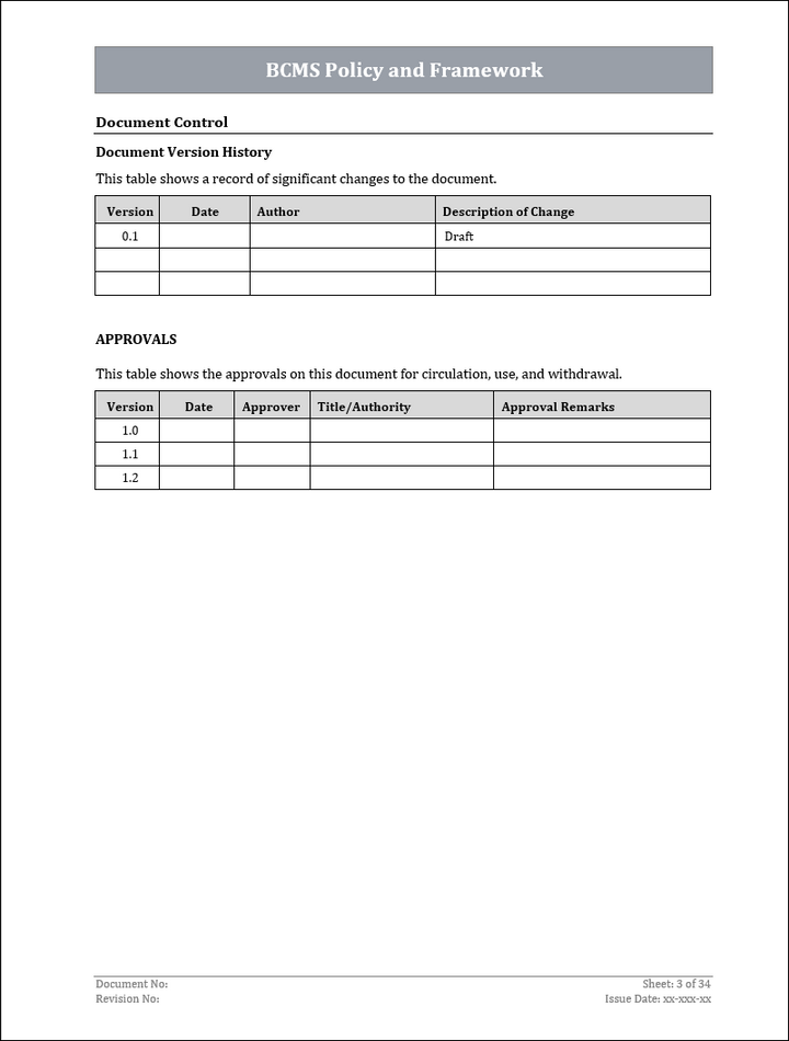 ISO 22301 Implementation Toolkit