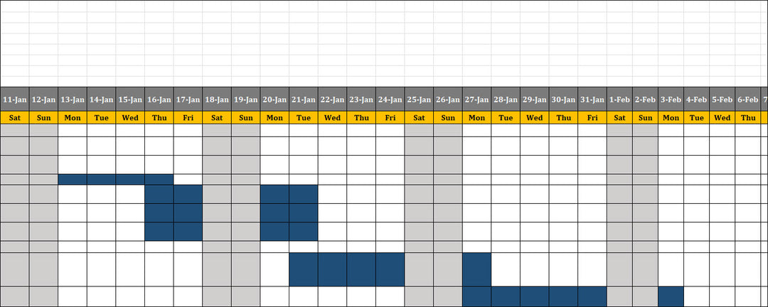 Data Governance Project Plan Template