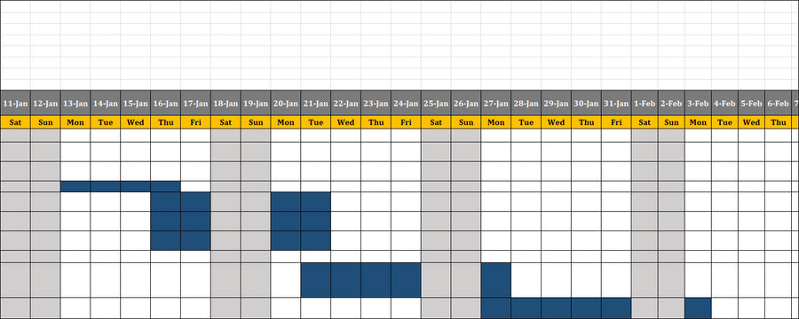 Data Governance Project Plan Template