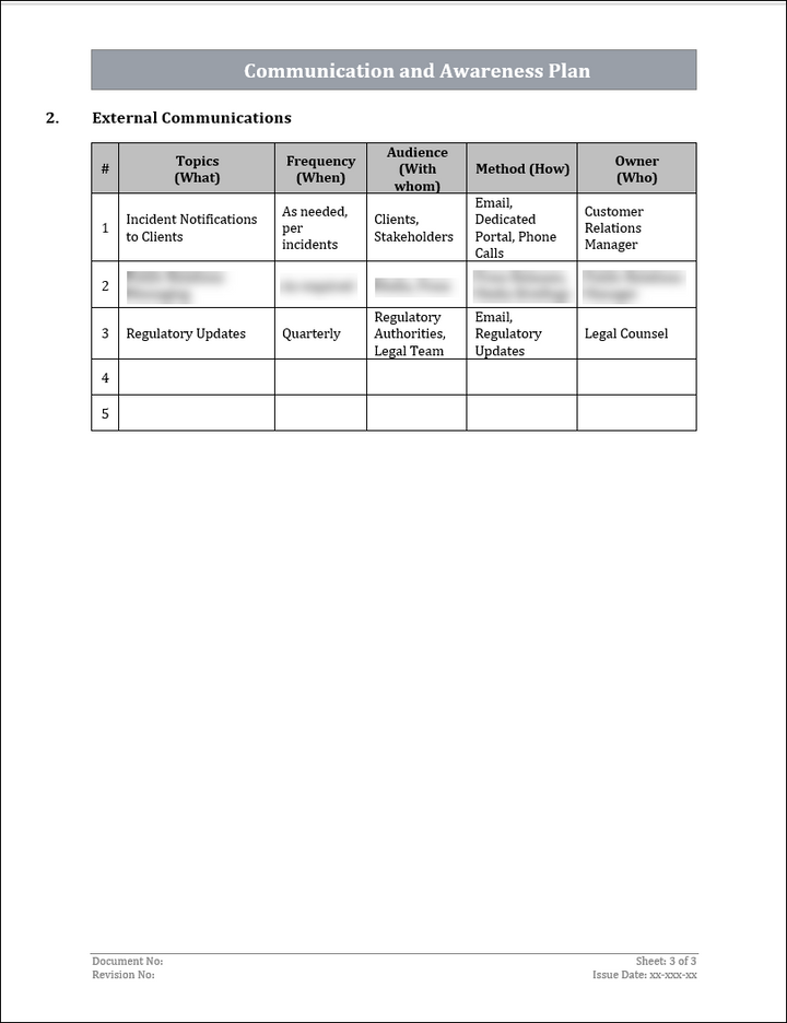 ISO 22301 Implementation Toolkit