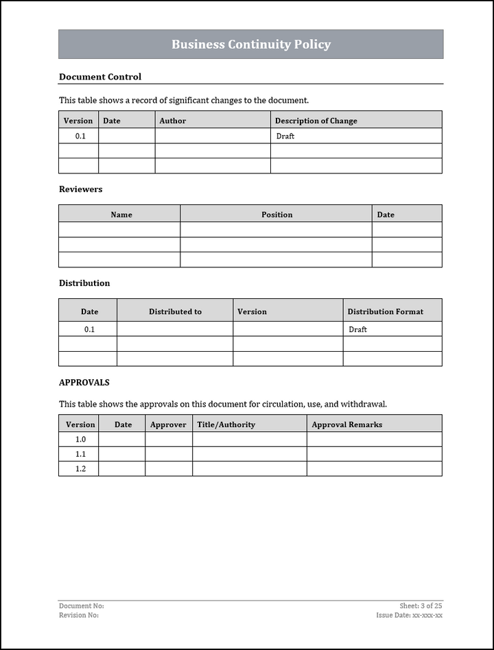 ISO 22301 Implementation Toolkit