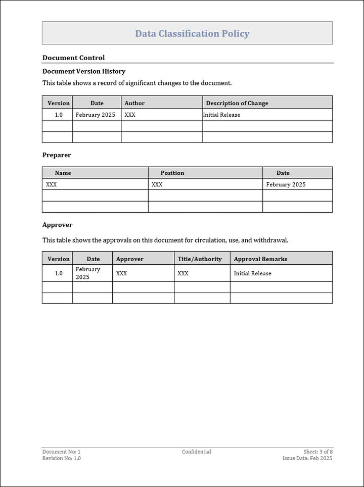 Data Classification Policy Template – IT Governance Framework