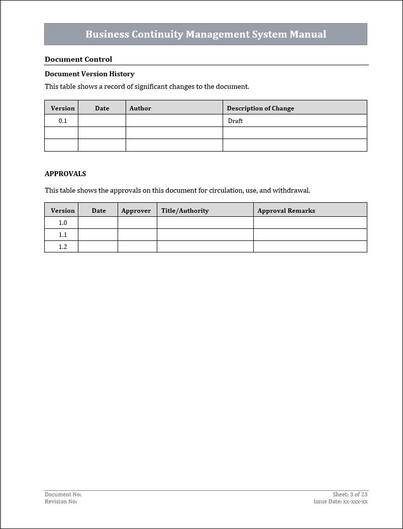 ISO 22301 Implementation Toolkit
