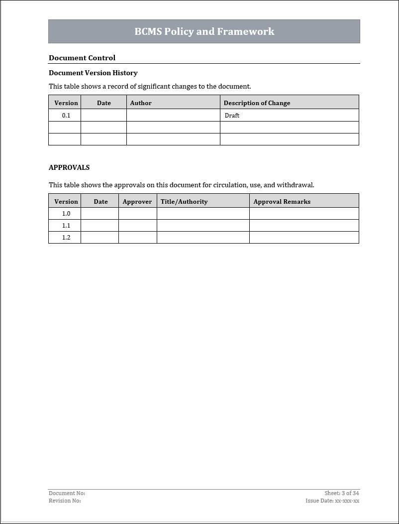 ISO 22301 Implementation Toolkit