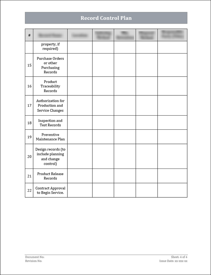 ISO 22301 Implementation Toolkit