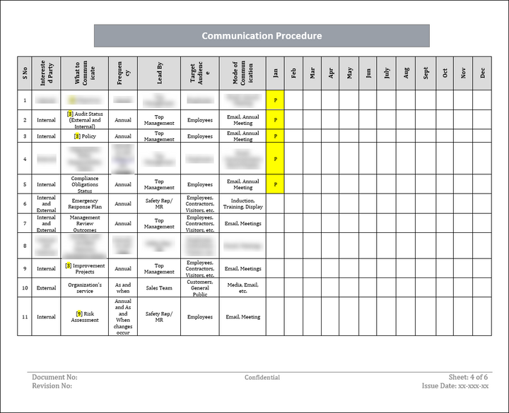 ISO 22301 Implementation Toolkit