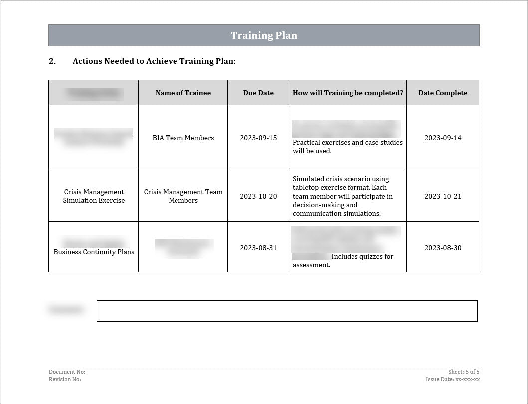 ISO 22301 Implementation Toolkit