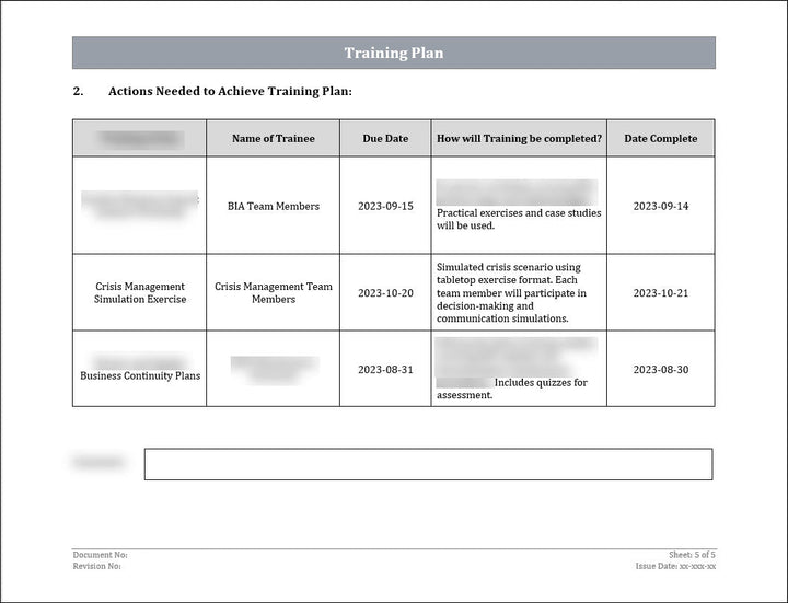 ISO 22301 Implementation Toolkit