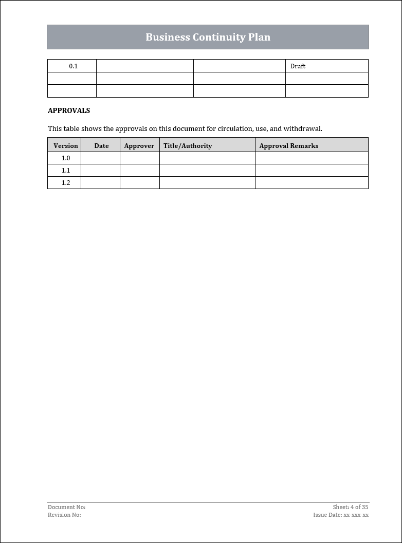 ISO 22301 Implementation Toolkit