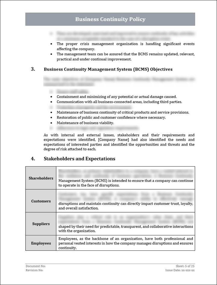 ISO 22301 Implementation Toolkit